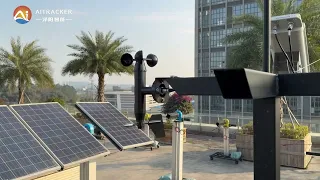 AITRACKER | Innovative Product Functions Explained